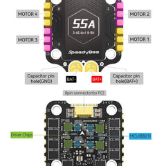F405 V4 Flight Controller Stack: 30x30 Stack with 4in1 55A ESC Board, Wireless Betaflight Configuration, Blackbox, for FPV Drone