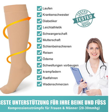 Evolyline 2 pairs of medical compression stockings for women and men 20-30 mmHg class 2, calves, closed toe, support stockings, compression socks, thrombosis stockings, graduated support for edema