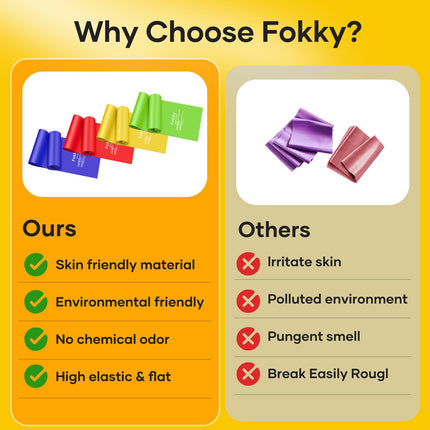 Fokky Fitness Bands Set of 4, Resistance Bands 2M Fitness Band, Gymnastics Band with 4 Levels, Resistance Bands Fitness Bands Rubber Band for Muscle Building, Yoga, Pilates for Men and Women