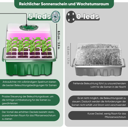 AONYIYI 5 pieces 60 cells cultivation greenhouse small cultivation box indoor greenhouse with light cultivation set with timer cultivation set plants for outdoor indoor