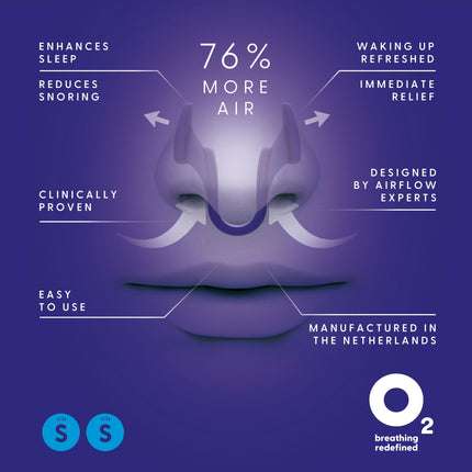 Airmax nasal dilator - snore stopper - 76% more air through the nose - anti-snoring nasal dilator - breathe better - sleep better - free nasal breathing - airflow dilator - two pieces small blue