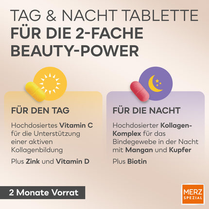 Merz Spezial Kollagen Active Duo Day &amp; Night – Beauty Complex Tablets with Collagen, Vitamin C, Zinc, Manganese + Biotin – Dietary Supplement with Dual Formula – 1 x 112 Tablets