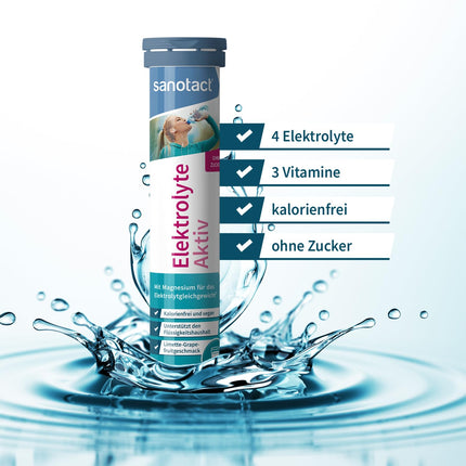 sanotact Electrolytes Active - 20 effervescent electrolyte tablets with magnesium, sodium, potassium. Calorie-free, sugar-free, vegan. Lime-grapefruit flavor.