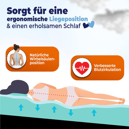 saarschaum • Wedge pillow mattress wedge • Orthopedic wedge mattress for bed inclination • Raised wedge for a healthier sleeping position • Sleep at an angle • 80x200cm FSA 2750