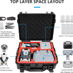 FPVtosky Drone Mini 4 Pro Accessories 7-in-1 Kit, Dual-Layer Mini 4 Pro Carrying Case, ND Filter Set, Landing Pad, Lanyard, RC-2 Sun Hood, Screen Protector for DJI Mini 4 Pro [Only for Mini 4 Pro RC 2]
