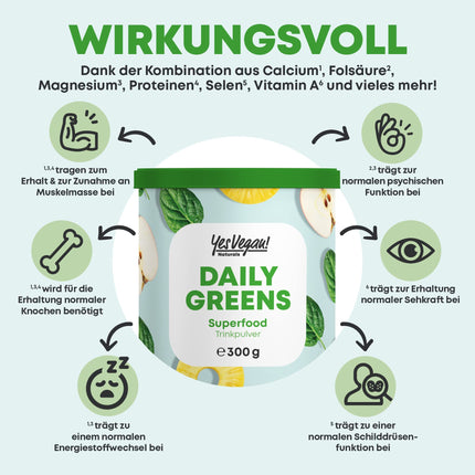 Daily Greens Superfood Powder (300 grams) Alternative to Athletic Greens | Vitamins, minerals, vegan protein and fiber | Smoothie
