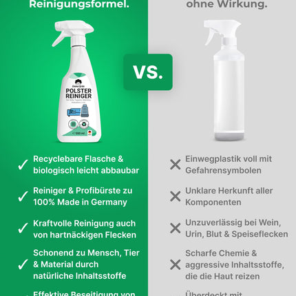 Emma Grün® Upholstery Cleaner for Sofas, Couches &amp; Car Seats 500ml [incl. Upholstery Brush] - Sustainable &amp; Odor-Free - Car Interior Cleaner - Upholstery Cleaning from Germany