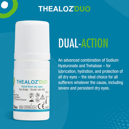 Thealoz Duo eye drops, 10 ml solution