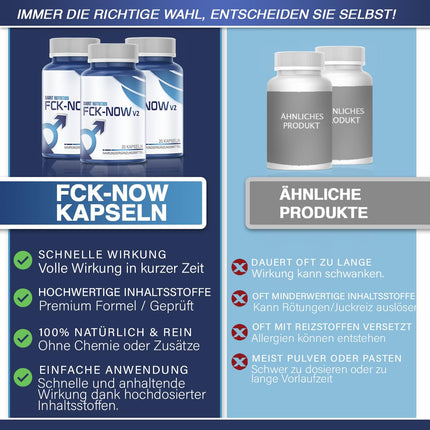 FCK-NOW Capsules V2 high-dose – extra strong for the active man who prefers fun – effective capsule free of chemicals – better performance pre-programmed, 500 mg