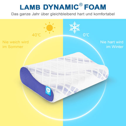 LAMB Pillow, Height Adjustable Memory Foam Neck Support Pillow, Side Sleeper Pillow, Ergonomic Pillow, Anti-Snoring Pillow