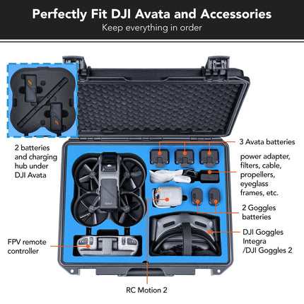 Lykus Titan AT110 Waterproof Carrying Case for DJI Avata, Goggles 2 and FPV Remote Controller, Supports up to 9 Avata Batteries and 3 Goggles Batteries [Case ONLY]