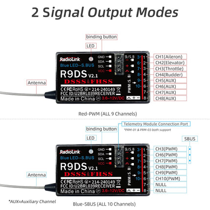 Radiolink AT9S Pro RC Remote Control with Receiver, 10/12 Channels with Receiver-R9DS 2.4 GHz Remote Control Transmitter for RC Drone Airplane Glider Car Boat (Mode 2 Left Hand)