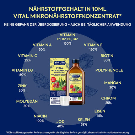 Zirkulin Vital Micronutrient Concentrate (200ml) – 20-day supply – 66 vital substances from fruits, vegetables &amp; herbs – Valuable polyphenols – Vitamins &amp; minerals for the family