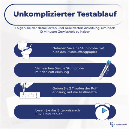 Homehulab 2x Helicobacter Pylori rapid test for home use, simple antigen stool test for stomach complaints such as heartburn or gastritis, can be used as a self-test (2x test)