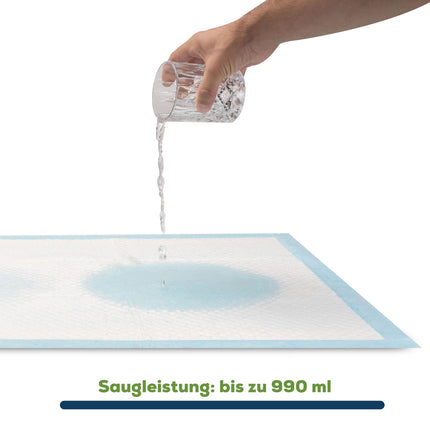Sensalou Incontinence Bed Pad Disposable 60 x 90 cm Blue - 50 Pieces Disposable Bed Pads Waterproof