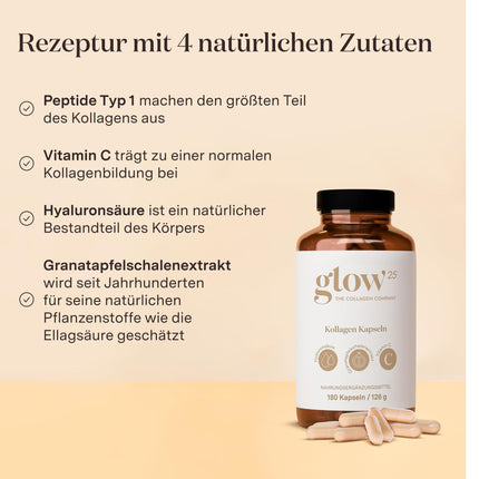 Glow25® Collagen Capsules High Dose [180 Capsules] with Hyaluronic Acid and Vitamin C | Premium Collagen Complex | Laboratory Tested