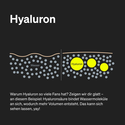 Hyaluronic Acid Collagen Complex - 180 Capsules - Enriched with Biotin, Selenium, Zinc, Vitamin C from Acerola &amp; Bamboo Extract - Laboratory Tested