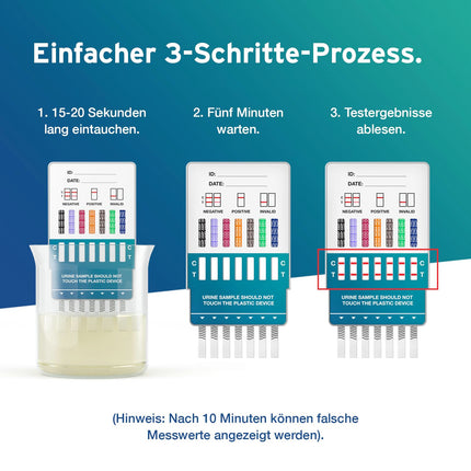 5 x AYDMED 7-in-1 Rapid Drug Test | Drug Test for Self-Test Urine Screening | Drug tests for the detection of cocaine, opiates, methadone, amphetamines, cannabis, ecstasy, and benzodiazepines