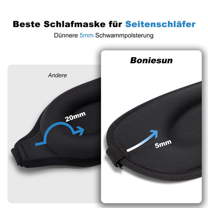 Boniesun 3D Sleep Mask for Side Sleepers, Blackout Eye Mask for Men and Women, Ultra-Thin Design, Comfortable and Breathable to Wear