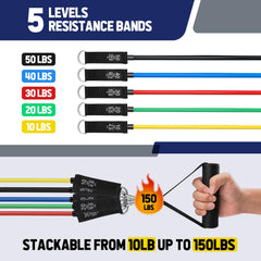 Fokky Fitness Bands, Set of 5 Resistance Bands, Resistance Bands with 5 Resistance Levels with Door Anchor, Handles, Ankle Straps, Ideal for Yoga, Pilates, Muscle Building, Exercise Band for Men and Women
