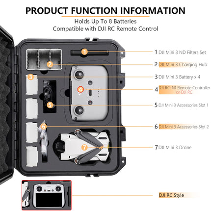 Professional Mini 3 Pro Case, Waterproof Hard Case for DJI Mini 3 Pro Drone and DJI RC/DJI RC N1 Remote Controller and Drone Accessories