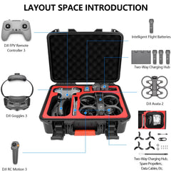 FPVtosky Avata 2 Case, Waterproof Carrying Case for DJI Avata 2 Drone/Fly More Combo, Fits DJI Goggles 3, RC Motion 3 &amp; DJI FPV Remote Controller 3 Accessories [CASE ONLY]