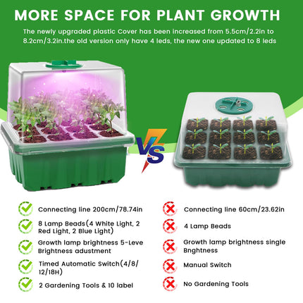 MQFORU Indoor Greenhouse Grow Box with Plant Lamp, 5 Pack 60 Cells Mini Greenhouse Grow Kit with Timing Controller Adjustable Brightness for Plant Growth and Seed Germination