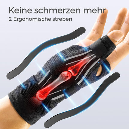 FREETOO Ergonomic Thumb Support Right and Left, Breathable and Soft Thumb Splint, Thumb Orthosis for Osteoarthritis, Tendonitis, Snap Thumb, Women and Men, S/M, Black/White