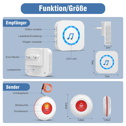 ChunHee Emergency Call Button for Seniors/Senior Emergency Call/Home Emergency Call Internal 150M SOS Alarm Wireless for Patient Elderly Caregivers Receiver*1+Call Button*2