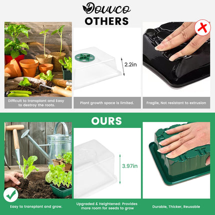 DOUUCO 5 Pack Indoor Greenhouse Propagator, Mini Greenhouse Propagator with Sun-like Plant Lights with Full Spectrum, Growing Set with Raised Lid for Ventilation for Seed Cultivation