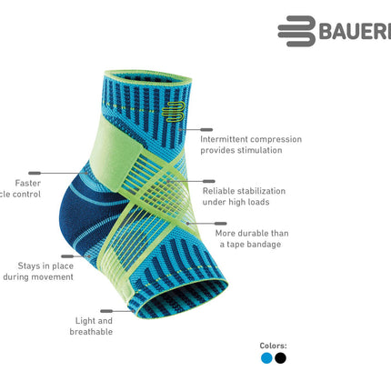 BAUERFEIND Ankle Support Unisex, 1 Ankle Support for Sports Such as Football, Fitness, or Running, Prevents Sprains, Blue, M
