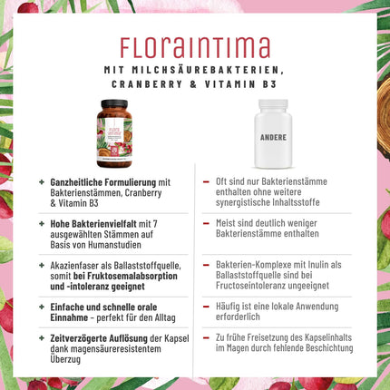 Cultures Complex for Women Intimate Flora * with 100 billion CFU/g - with lactic acid bacteria, cranberry &amp; B - 7 Lactobacillus strains Floraintima by NATURTREU®