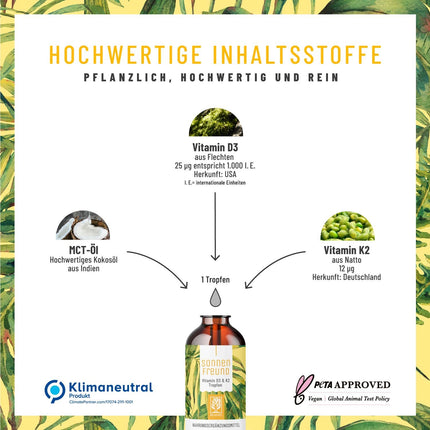 NATURTREU® Vitamin D3 K2 Drops high-dose &amp; vegan - 100% plant-based (without animal lanolin) - 1000 IU Vitamin D + Vitamin K2 - Sun Friend
