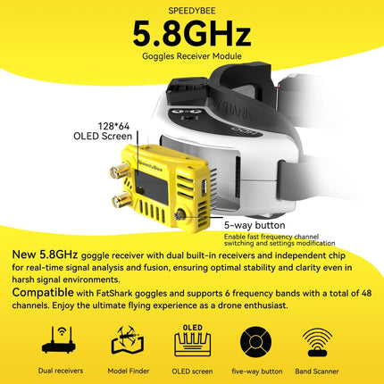 5.8GHz Goggles Receiver with OLED Screen Dual Receiver 48CH for FatShark HDZero Orqa FPV Goggles, Compatible with DJI V1, V2 (Antenna Included)