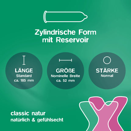 chaps condoms classic natural, natural &amp; realistic, transparent - for sensual pleasure, Made in Germany, 24 pieces (1 pack)