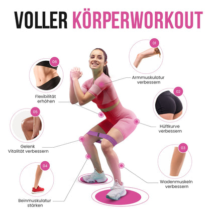 PORTENTUM Resistance Bands, Fitness Bands Set, Yoga Strap in 3 Tensile Strengths, Training Band, Yoga Band AS Resistance and Support for Leg Training, Video with Included Exercises, Pink, Green, Purple