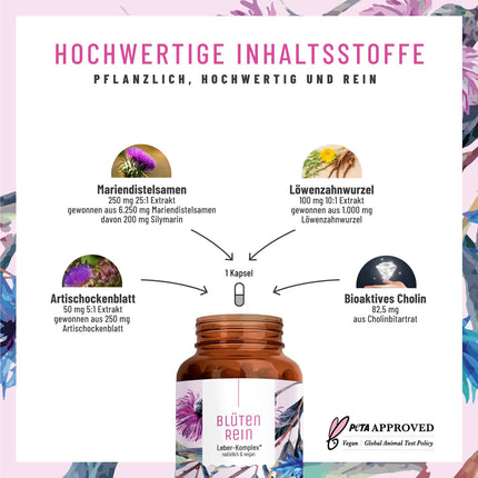 Pure flower milk thistle, artichoke, and dandelion capsules - Liver complex with choline for normal liver function - Milk thistle high dose 80% silymarin 200 mg - 120 capsules