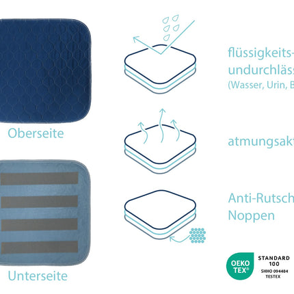 Castejo incontinence seat cover, chair cover, washable, 45x45 cm with anti-slip backing, cover for sofa, wheelchair, car seat, incontinence, moisture barrier