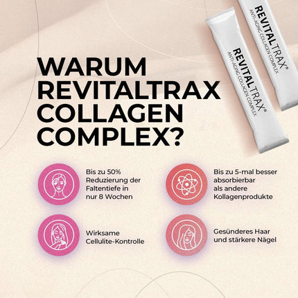 RevitalTrax Anti-Aging Beauty Collagen Complex – 5,000mg Verisol® Collagen, Collagen Powder, Dietary Supplement for Skin, Hair, and Nails, 30 Sachets