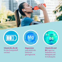 sanotact Electrolytes Active - 20 effervescent electrolyte tablets with magnesium, sodium, potassium. Calorie-free, sugar-free, vegan. Lime-grapefruit flavor.