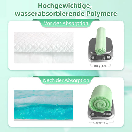 EasyVibe Disposable Bed Pads for Incontinence 50 Pieces 90x90cm 5-ply, 110g/piece, SAP 7g Bed Pads Incontinence Disposable Adult, Heavy Duty Bed Pads Incontinence, Disposable Changing Pads…
