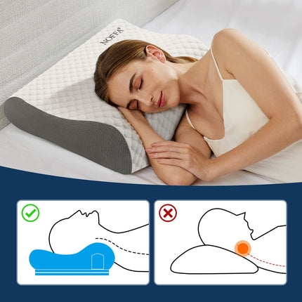 NOFFA Memory Foam Pillow Orthopedic Pillow Neck Support Pillow - for stomach, side and back sleepers, height adjustable, firmness adjustable pillow for neck support 55 x 35 x (1 1/8, 8/5) cm
