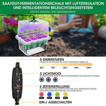 MYMULIKE 5 Pack Silicone Indoor Greenhouse Grow Box with Plant Lamp, Self-Watering Mini Greenhouse Small Grow Kit, Grow Box Reusable for Tomatoes, Peas, Beans, Peppers