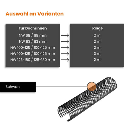 INEFA 10x Leaf Guard Gutter Leaf Guard, PVC 100-125mm, 2m, Black Leaf Catcher Gutter Cover Gutter Accessories Made in Germany