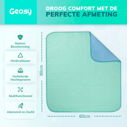 GEASY Washable Mattress Protector - Incontinence Pad - Mattress Protector 60x90 cm - Waterproof - Blue/Green - Puppy Training Pads - Incontinence Pads (Without Strips)