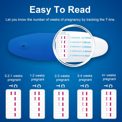 2 pieces pregnancy test early detection, pregnancy test, early pregnancy tests with week determination, reliable early pregnancy test, determine pregnancy