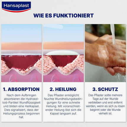 Hansaplast Plaster Second Skin Protection Regular (6 Strips), thin and flexible hydrocolloid plaster with healing capsule technology, waterproof wound plaster with extra strong hold for at least 72 hours