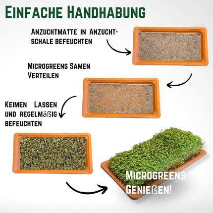 Green Mageo Family 31cm Cress Grow Kit - Growing Tray with Maxi Pack of Cress, Alfalfa and Arugula Seeds, Jute Grow Mats, Ideal as a Microgreens Grow Kit