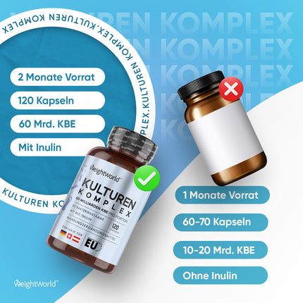 Culture Complex with 60 billion CFU - 20 bacterial strains and organic inulin - 120 vegan capsules - Bacterial cultures with Bifidobacterium, Lactobacillus Gasseri &amp; Reuteri - 2-month supply WeightWorld