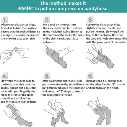 Evolyline Medical Compression Stockings Women Men, Thigh High Support Stockings with Silicone Band, 20-30 mmHg Compression Socks for Air Travel Sports Graduated Support for Varicose Veins